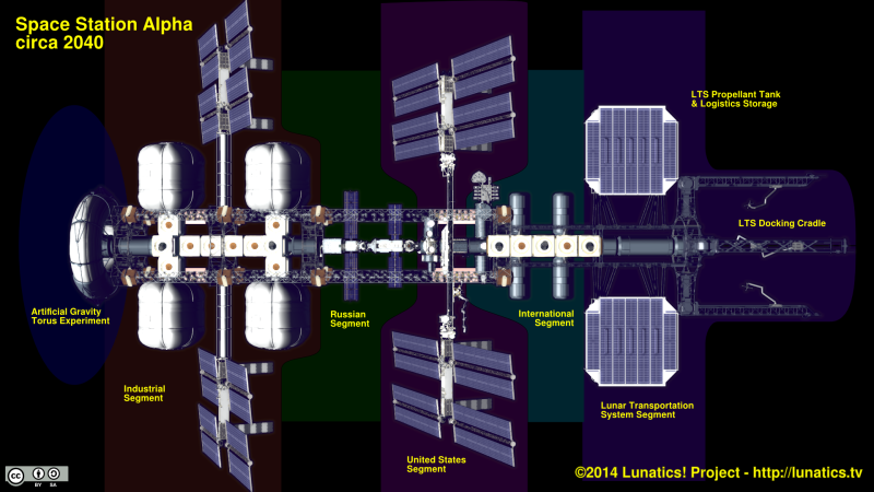 Scaled image SSA2040-TOP-key.png (800x450, 284kB)