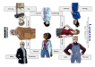 Thumbnail FingerPuppets-A4.png (106x75)